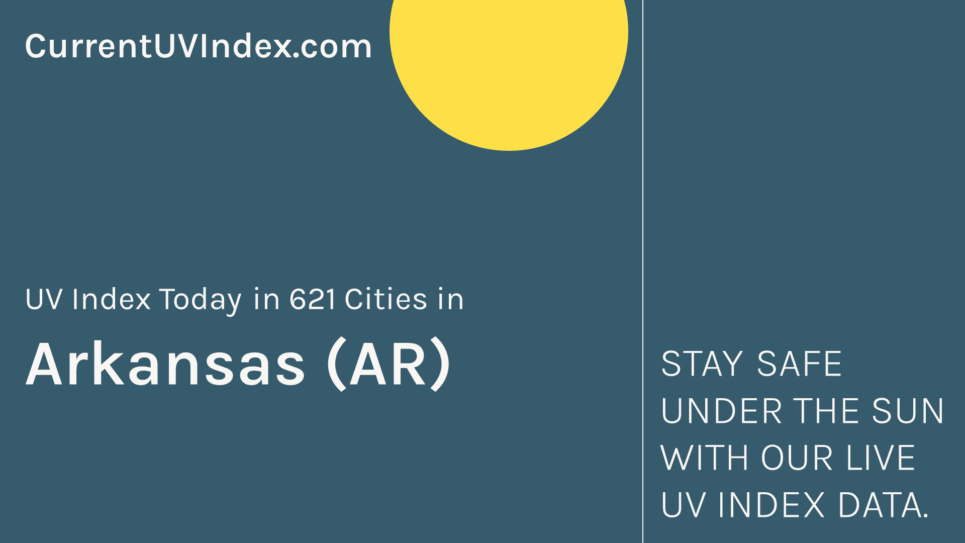 Arkansas Ar Current Uv Index And Hourly Forecast 2465