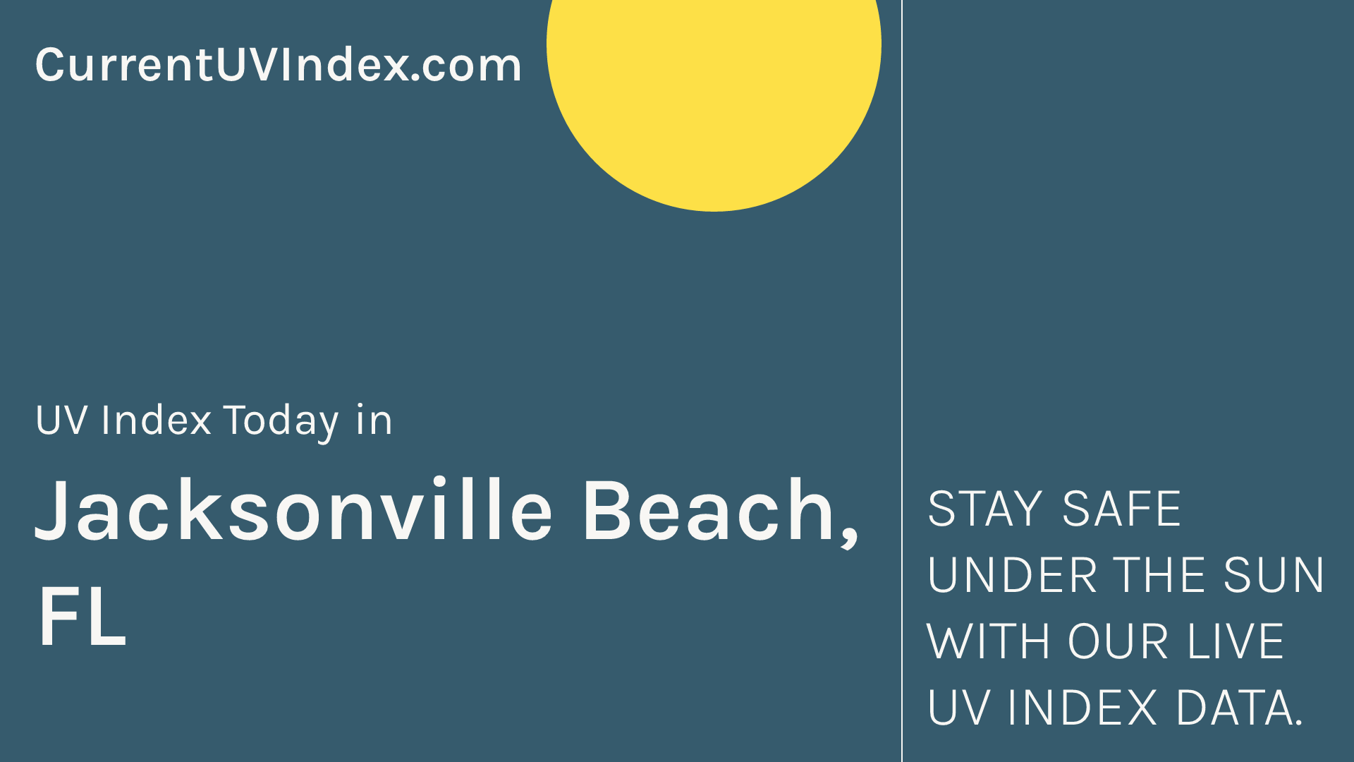 Jacksonville Beach, FL Current UV Index and Hourly Forecast