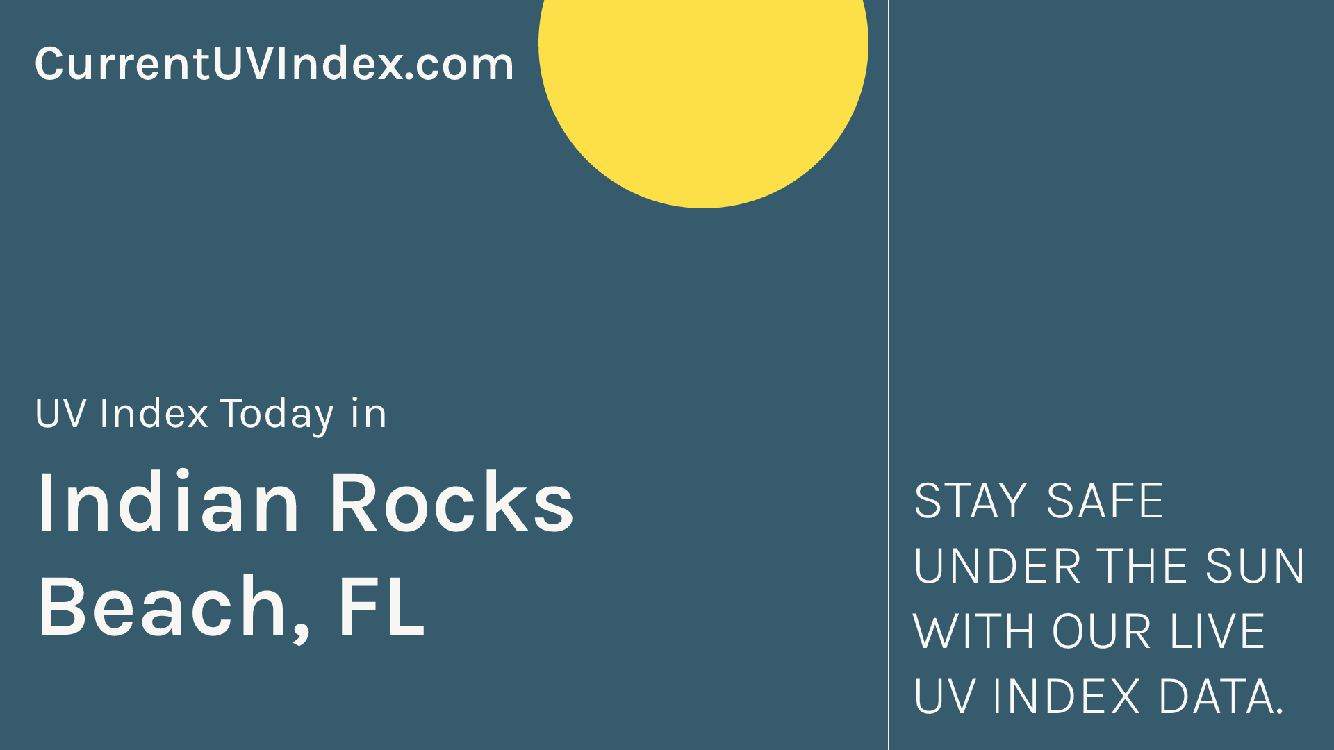 Indian Rocks Beach, FL: Current UV Index and Hourly Forecast