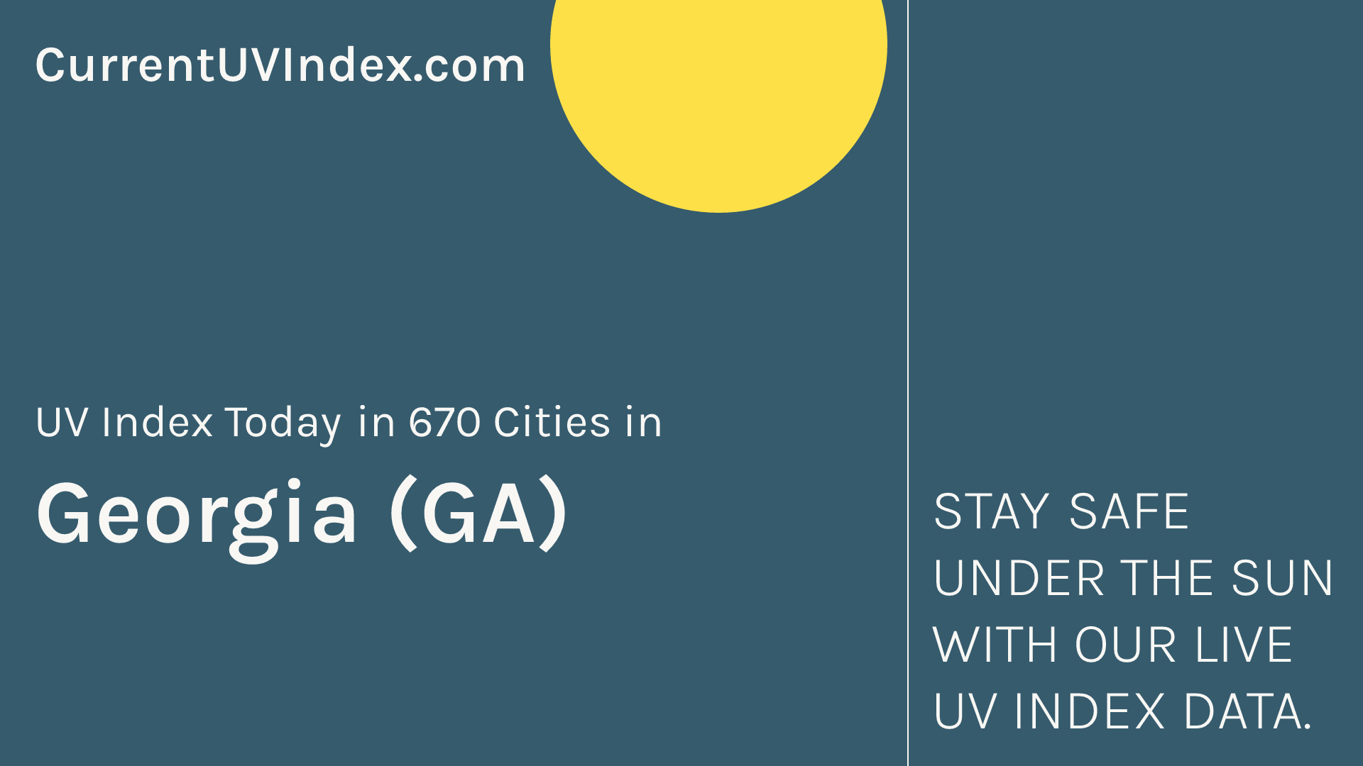 (GA) Current UV Index and Hourly Forecast