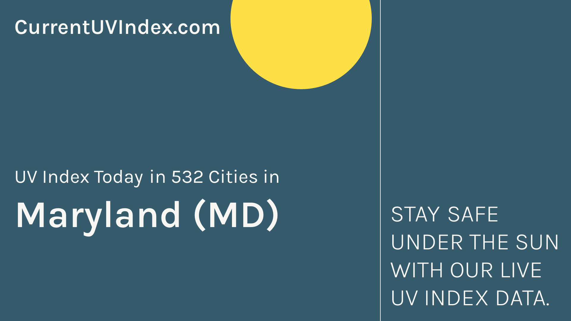 Maryland (MD) Current UV Index and Hourly Forecast