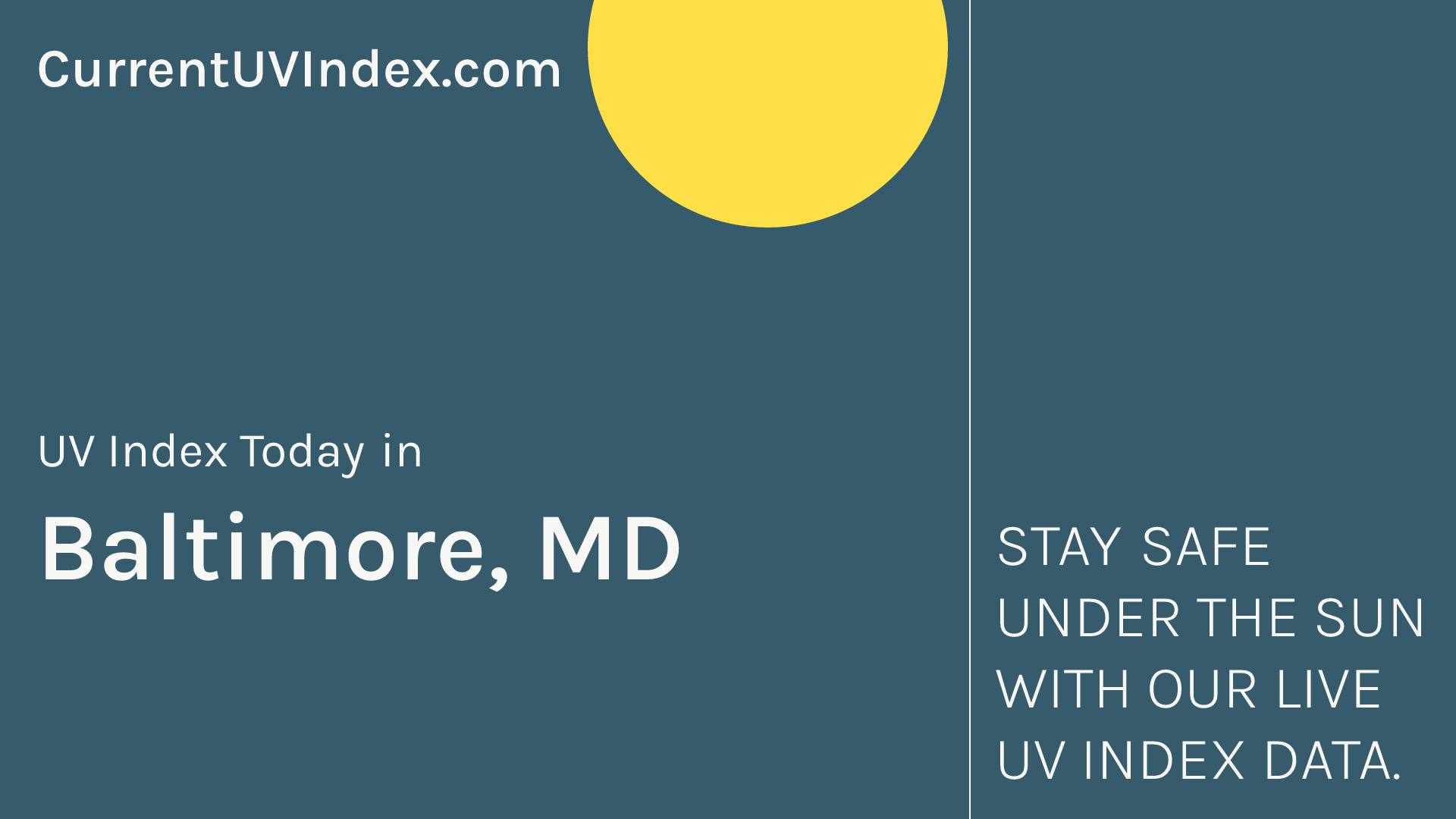 Baltimore, MD Current UV Index and Hourly Forecast