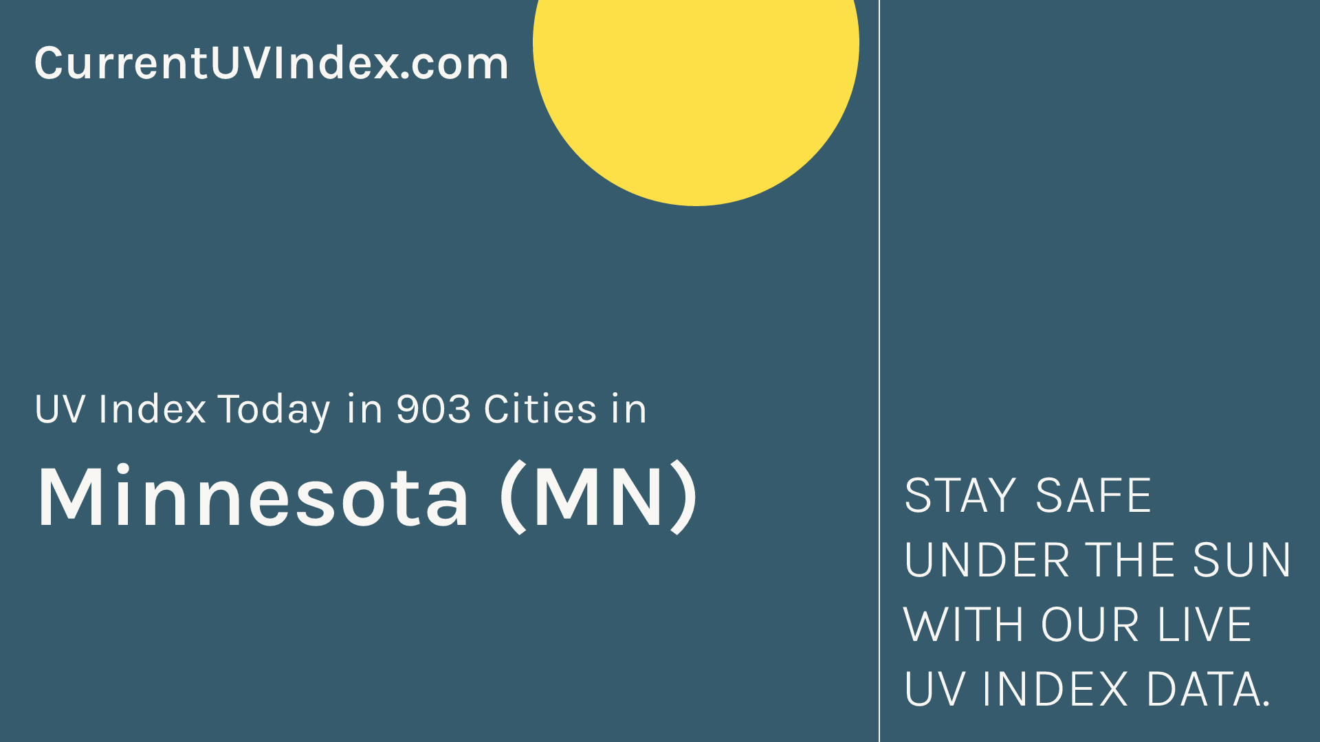 Minnesota (MN) Current UV Index and Hourly Forecast