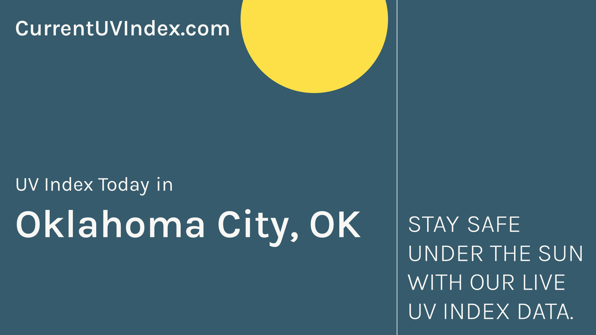 Oklahoma City OK Current UV Index and Hourly Forecast