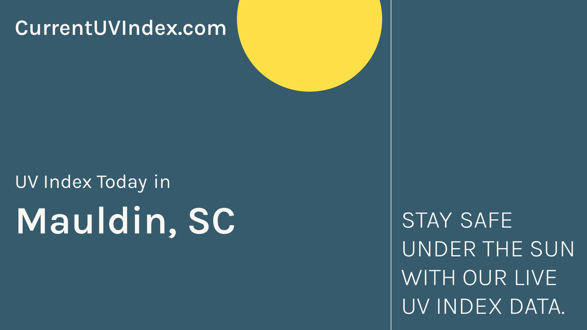 Mauldin, SC Current UV Index and Hourly Forecast