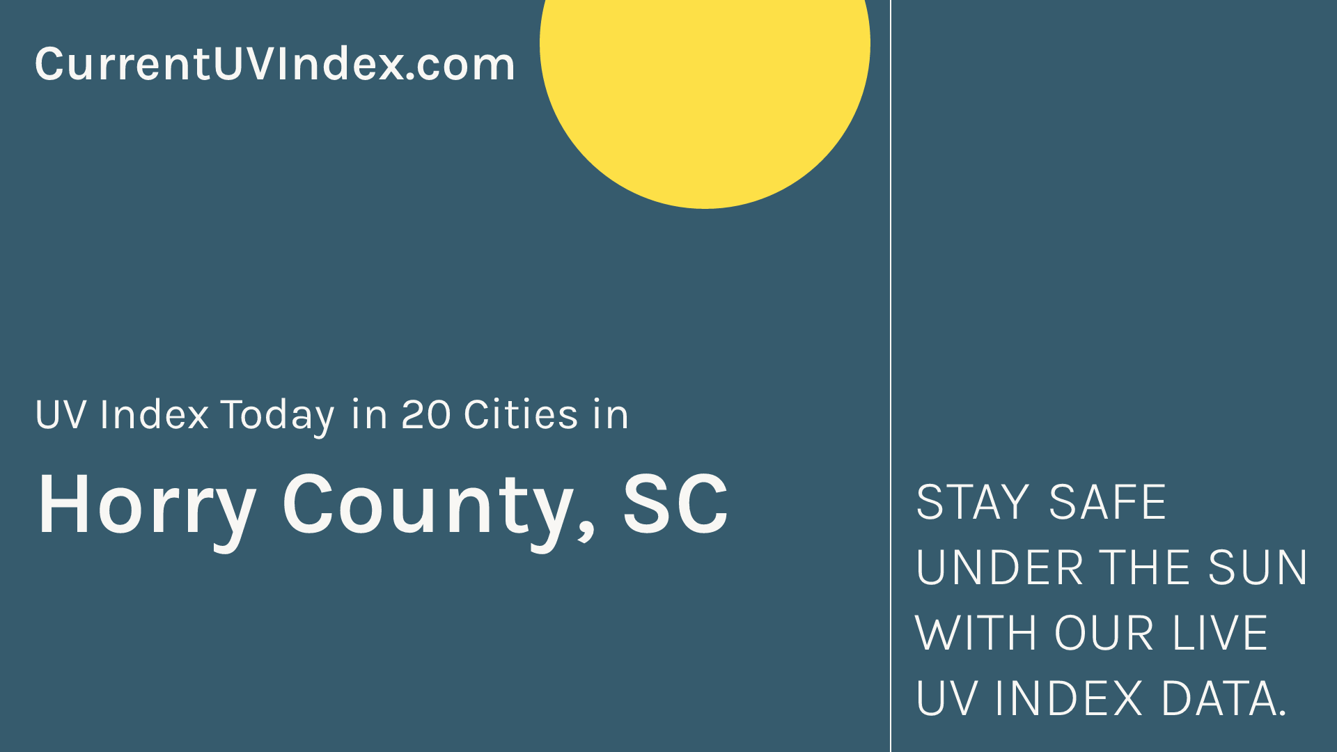 Horry County, SC: Current UV Index and Hourly Forecast