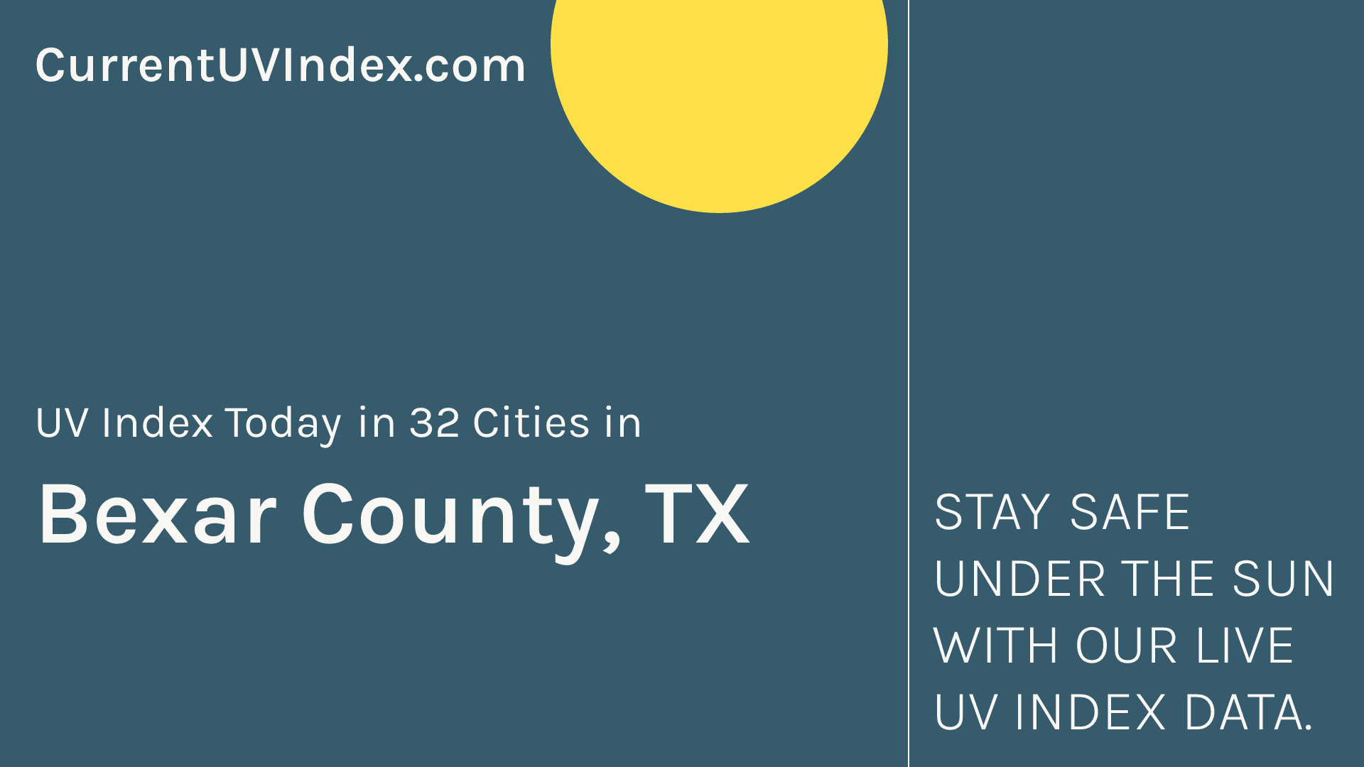 Bexar County, TX: Current UV Index and Hourly Forecast