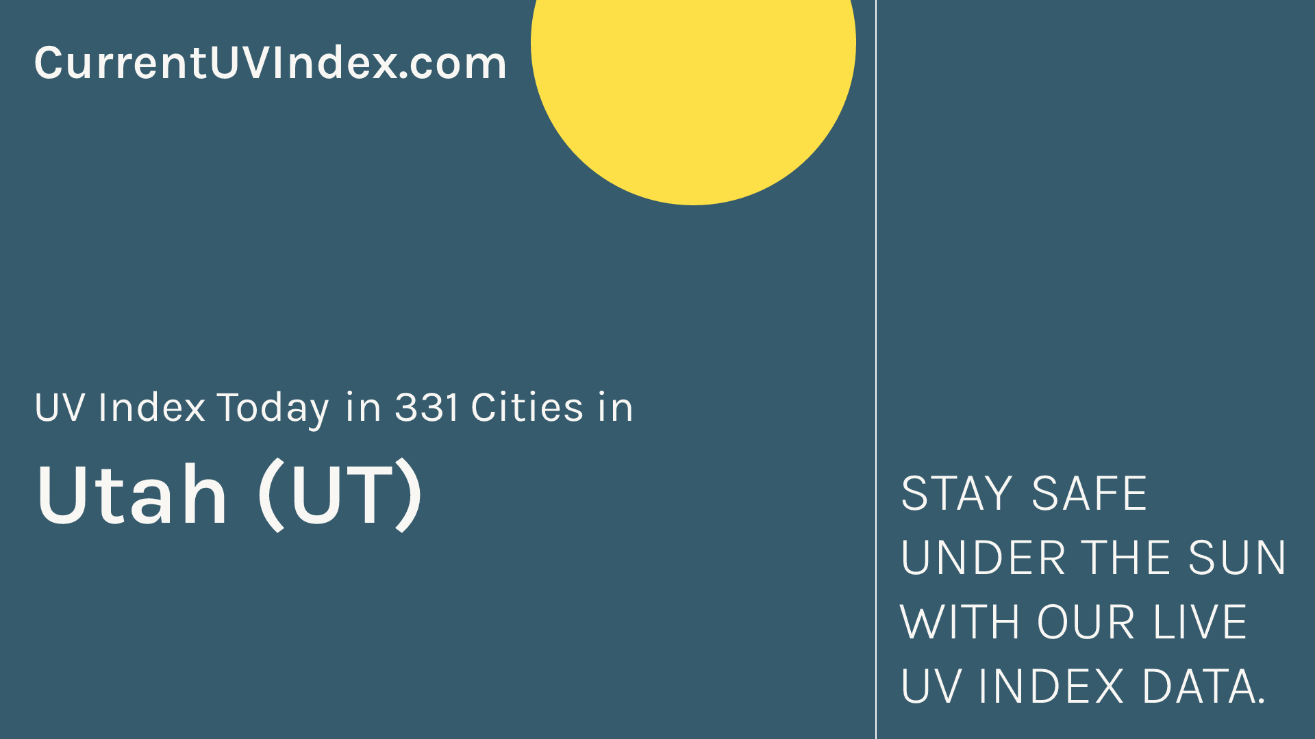 Utah (UT): Current UV Index and Hourly Forecast
